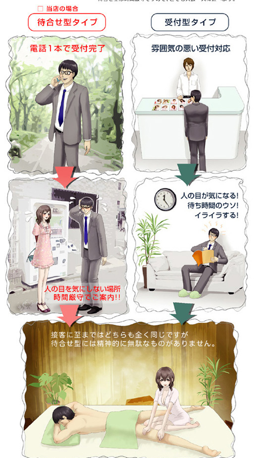 待ち合わせ型の遊び方 : myflower マイフラワー(日本橋/素人系純性感エステ)の画像