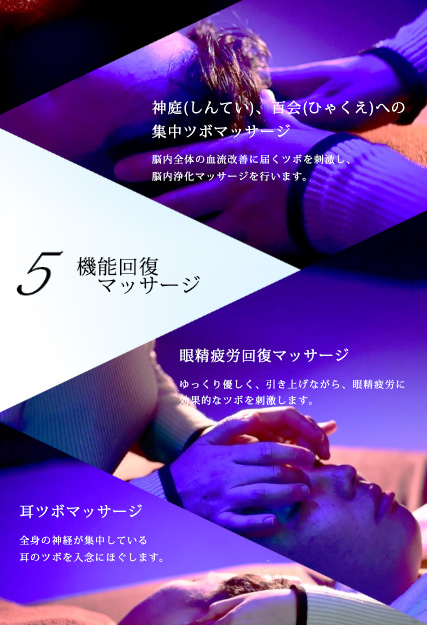 ぐっすり山田 大阪店の体験談 画像step.6