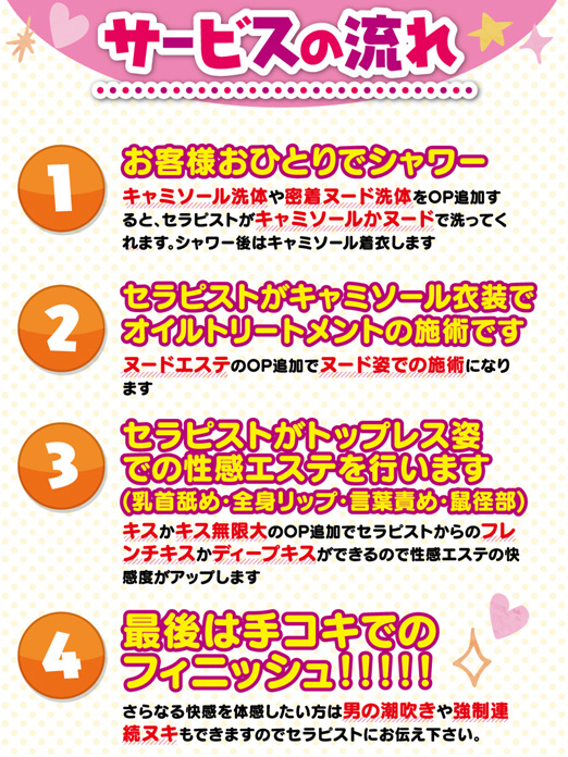 ハニートラップコンセプト : ハニートラップ(西中島/性感エステ)の画像