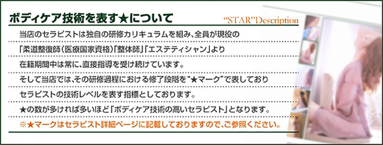 大阪エステ研究所 梅田店の体験談 画像step.1