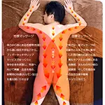 回春性感マッサージとは? 極楽ばなな 京都店(休業中)のフォト(小)