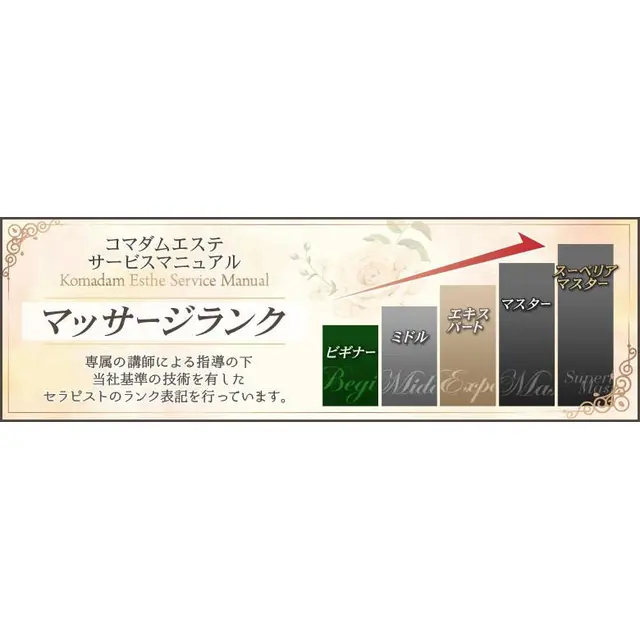 マッサージランク : 大阪出張エステコマダム性感研究所 奈良店(奈良市発/性感エステ)のフォト(写真)