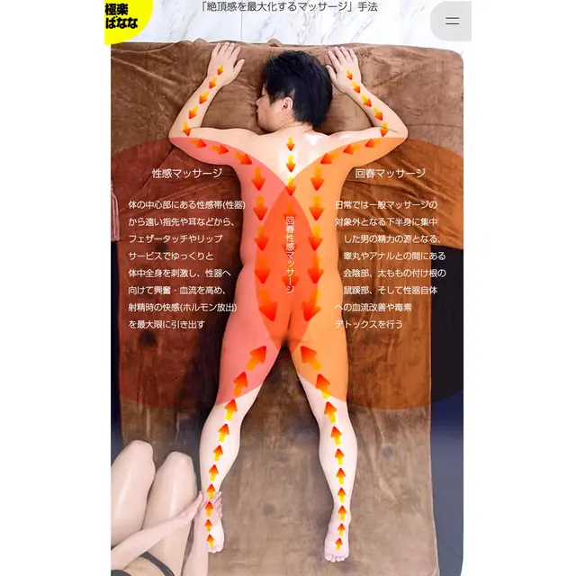回春性感マッサージとは? : えちちSPA-えっちな回春性感マッサージ-大阪店(日本橋発/性感エステ)のフォト(写真)