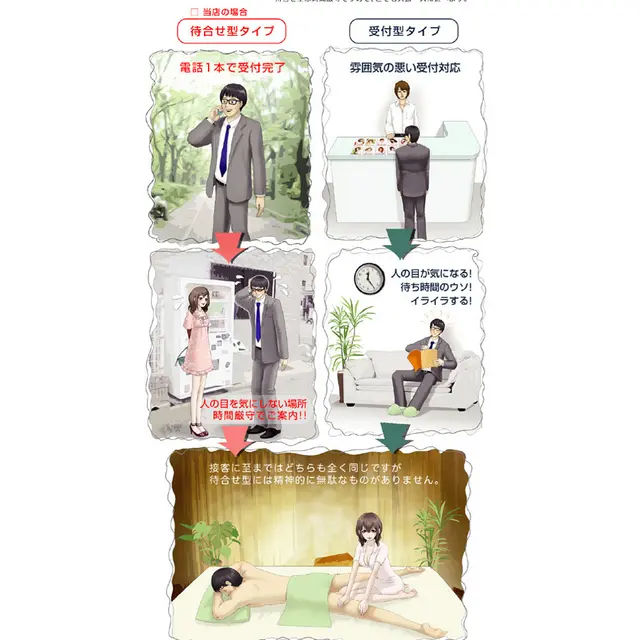 待ち合わせ型の遊び方 : myflower マイフラワー(日本橋/素人系純性感エステ)のフォト(写真)