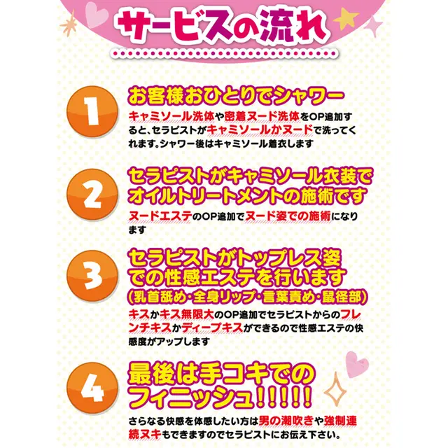 ハニートラップコンセプト : ハニートラップ(西中島/性感エステ)のフォト(写真)